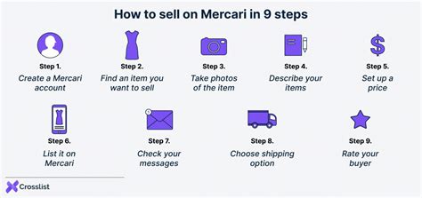 what are the mercai seller guidelines